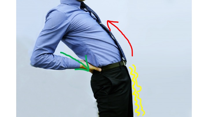腰が痛そうに身体を反らしている男性と硬い箇所の説明