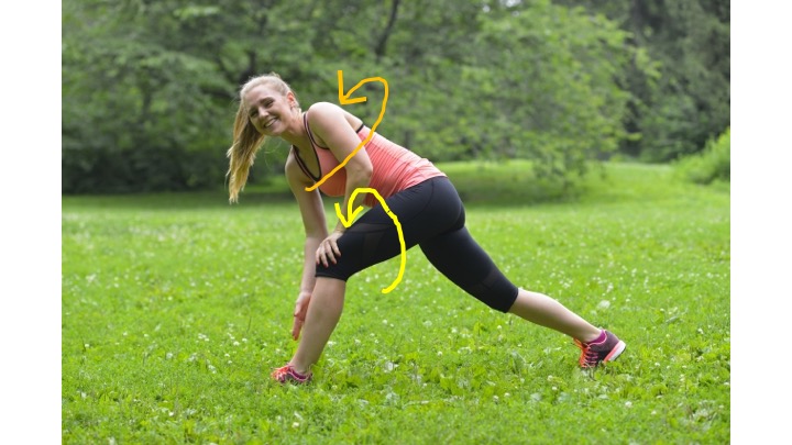 身体を捻る女性と、股関節、上半身の動かす方向の説明